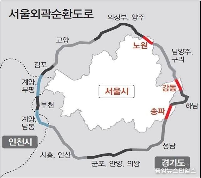 서울외곽순환고속도로 위치도