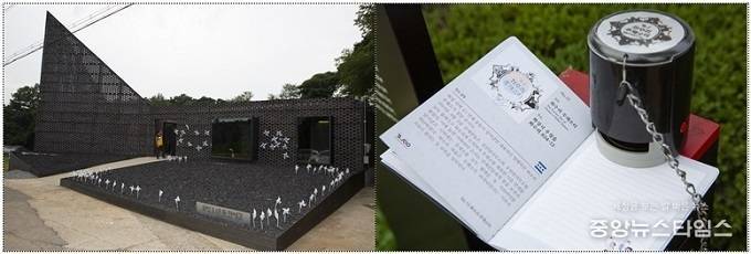 화성 3.1만세길