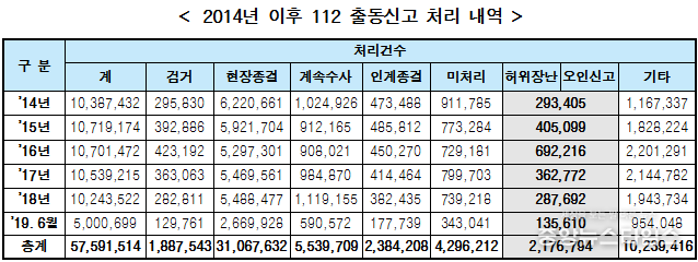 (이재정 의원실 제공)