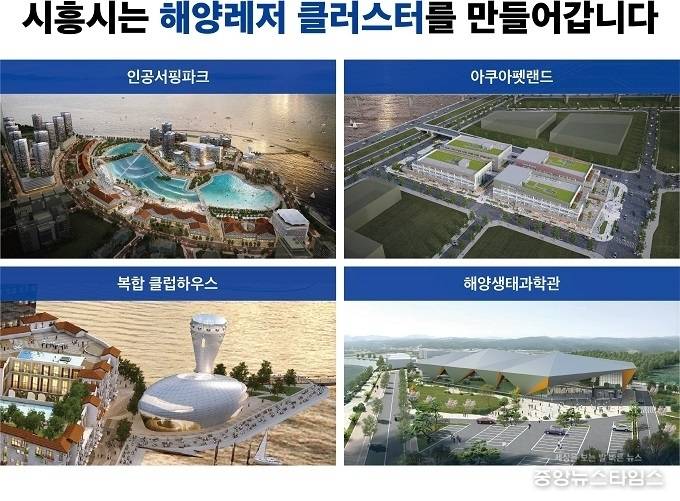 시흥시 해양레저 클러스터 사업 이미지. (사진=시흥시)