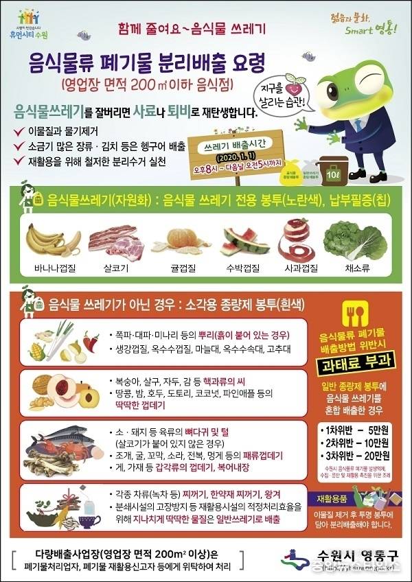 음식물류 폐기물 분리 배출 홍보물. / 영통구청 제공
