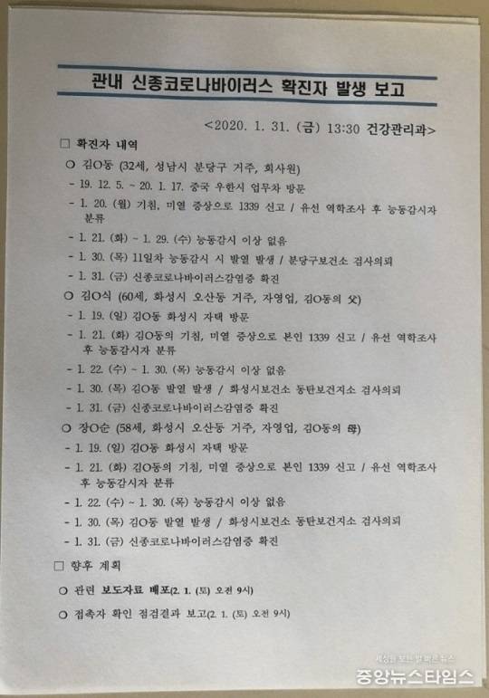31일 온라인 커뮤니티 사이트에 게재된 공문서 형식의 가짜뉴스.