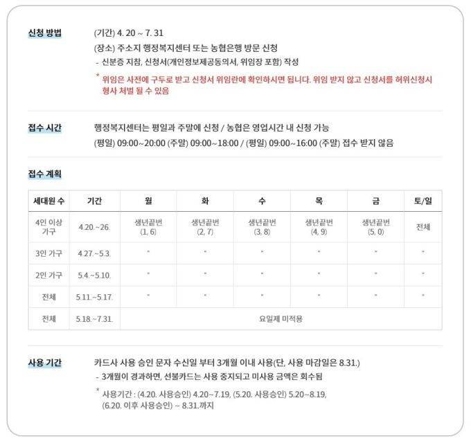 선불카드 신청 접수 안내