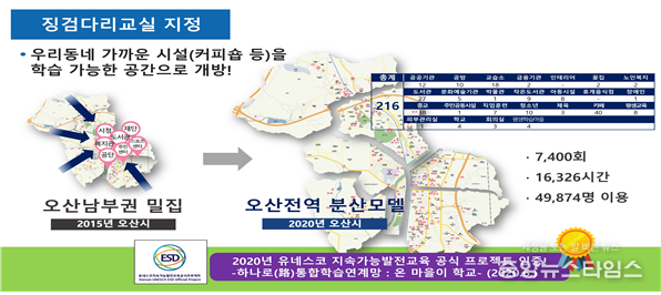 징검다리교실 (사진=오산시)