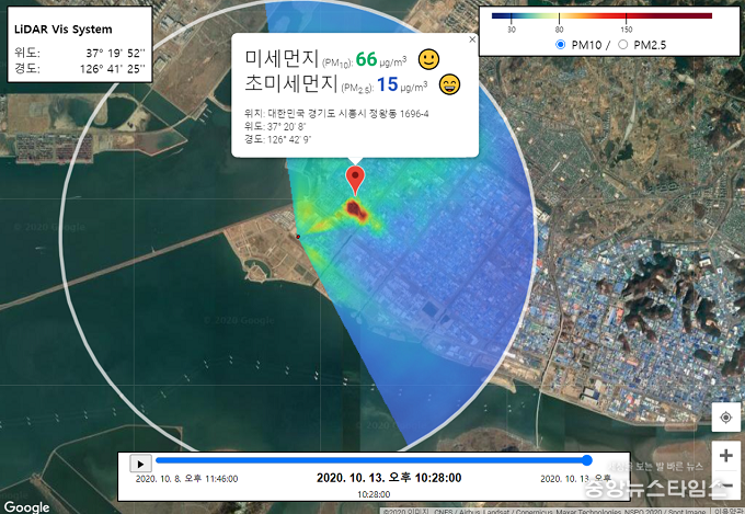 레이저 빔을 대기중으로 발사해 반경 5km 30m 간격으로 미세먼지와 초미세먼지 분포를 측정한다.(사진=시흥시)