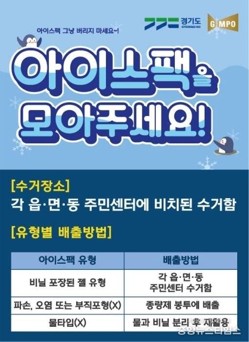 아이스팩 수거 안내문.(김포시 제공)