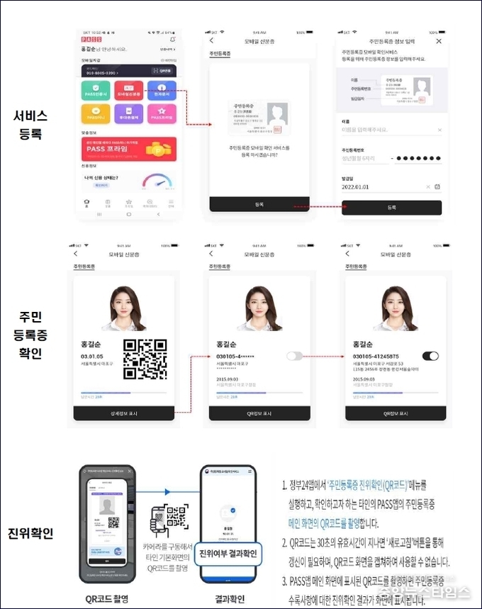 주민등록증 모바일 확인서비스 이용절차.(파주시 제공)
