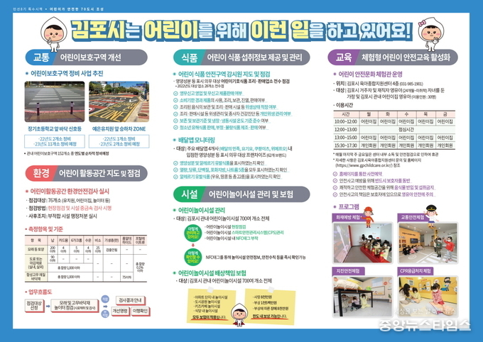 전국 최초 어린이안전 길라잡이 리플릿 상세.(김포시 제공)