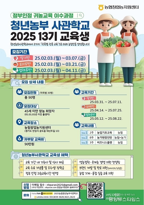 2025년도 청년농부사관학교 포스터.(경기농협 제공)