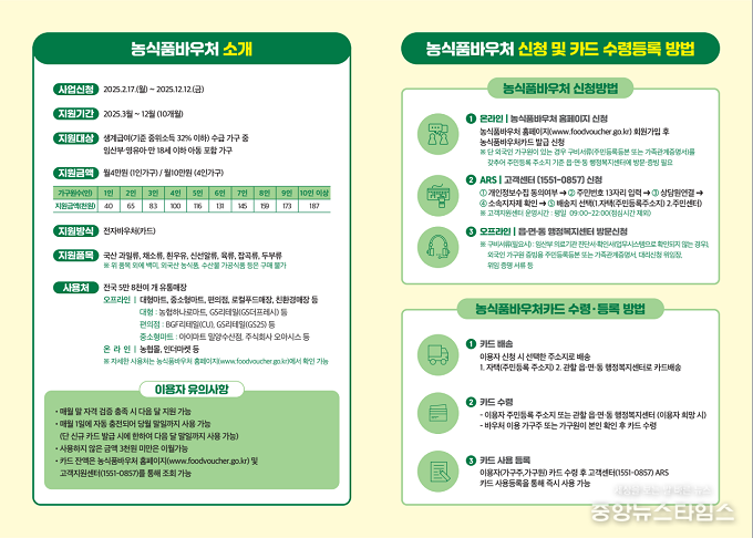 농림축산식품부 제공