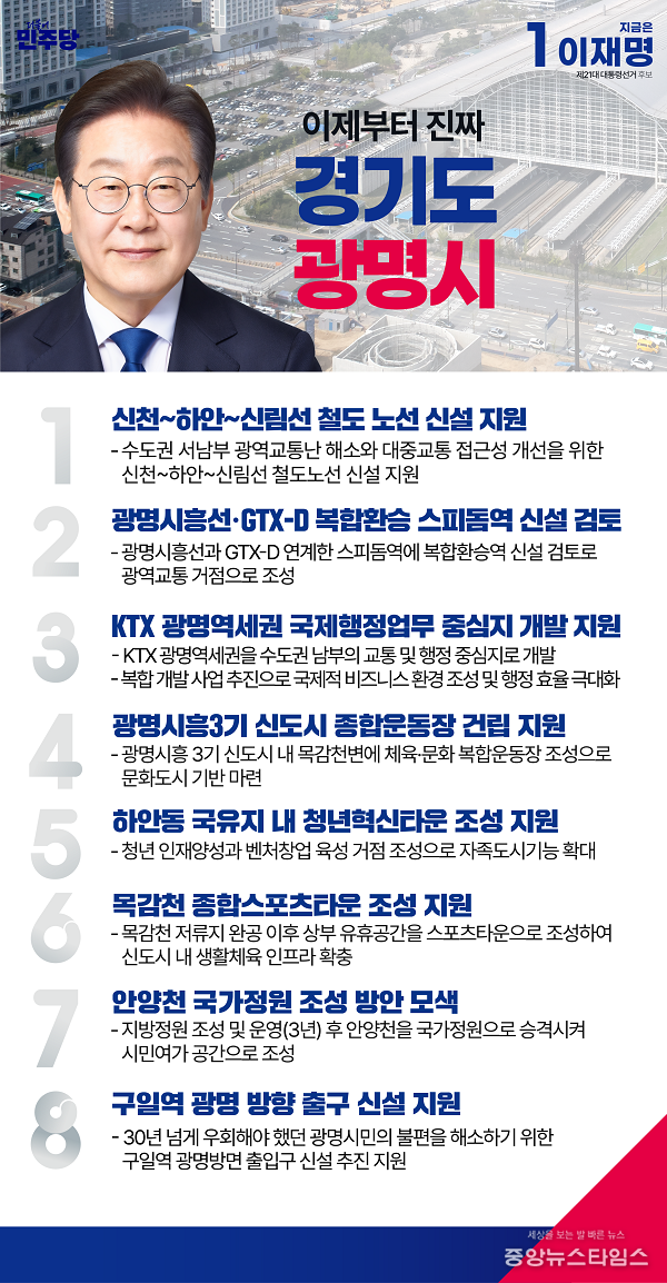 김남희 국회의원 제공
