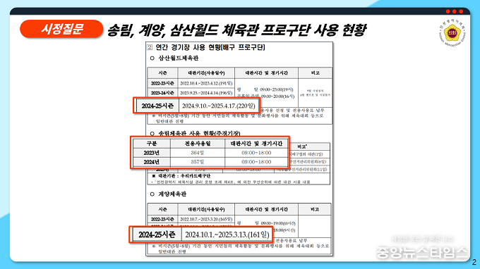 조현영 인천시의원 제공
