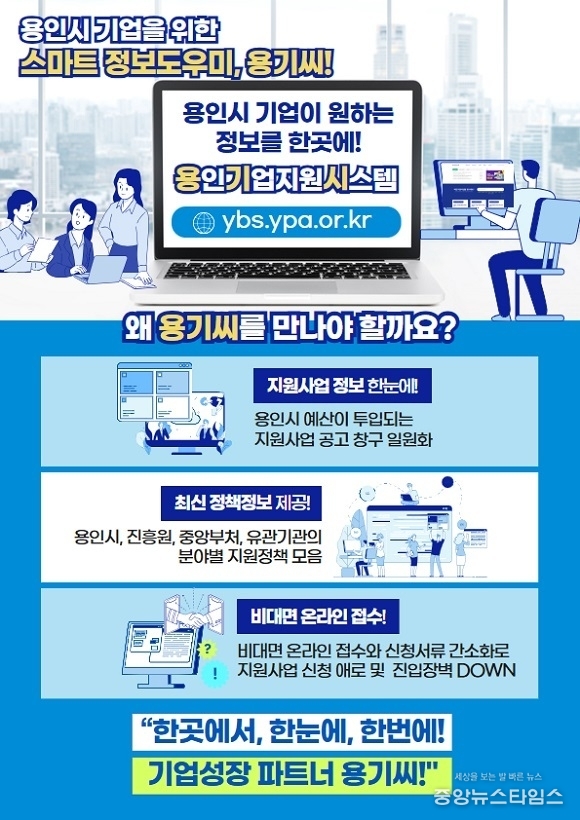 용인기업지원시스템 홍보 포스터.(용인시산업진흥원 제공)