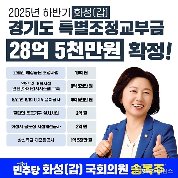 송옥주 국회의원