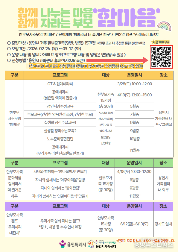한부모가족지원사업 '함마음' 프로그램 참여자 모집 포스터.(용인시가족센터 제공)