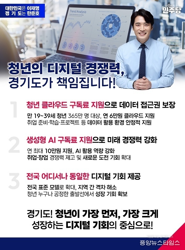 청년 클라우드 구독료 지원 공약.(한준호 경기도지사 예비후보 제공)