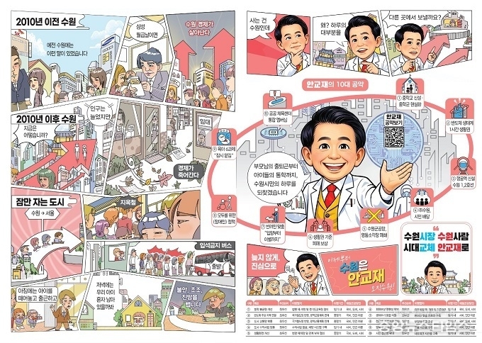 안교재 국민의힘 수원시장 예비후보는 14일 SNS를 통해 웹툰 스타일의 이색 홍보물을 공개하며 본격적인 정책 경쟁의 서막을 알렸다. 안교재 예비후보자 홍보물. (사진제공=안교재 캠프)