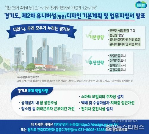 ‘제2차 유니버설(범용)디자인 기본계획 및 업무지침서(가이드라인)’ 발표