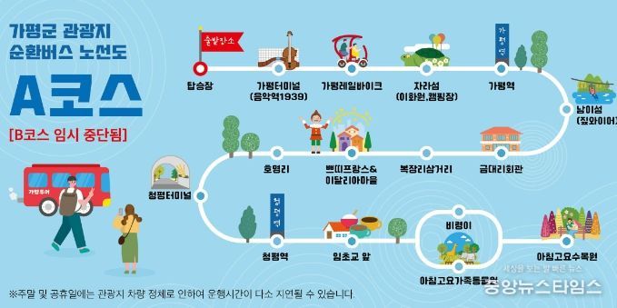 가평 시티투어 A 코스