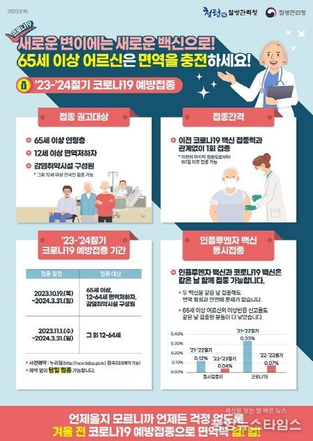 파주시, 코로나19 무료 예방접종 10월 19일부터 실시