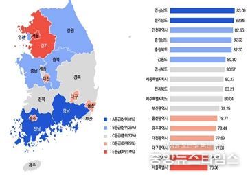 인천시 교통문화지수, 특·광역시 1위에 올라