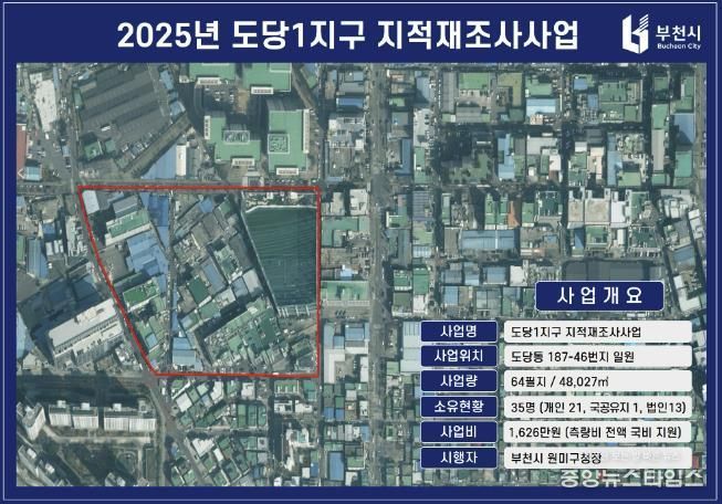 사업대상지(도당1지구)