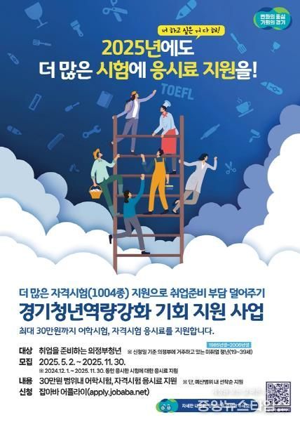 의정부시, 2025년에도 청년 어학‧자격시험 응시료 최대 30만 원 지원