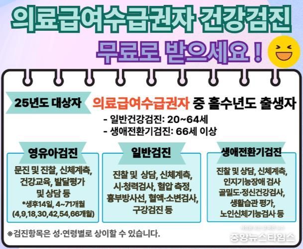 강화군, 의료급여수급권자‘무료 건강검진’지원