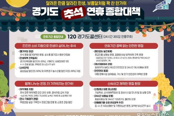 “보름달처럼 꽉 찬 민생 회복”...경기도, 추석 연휴 종합대책 추진