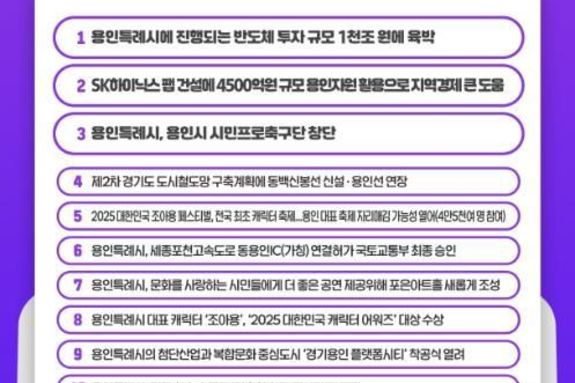 2025년 용인특례시 최고의 뉴스는 '반도체 투자 규모 1000조 원 육박'