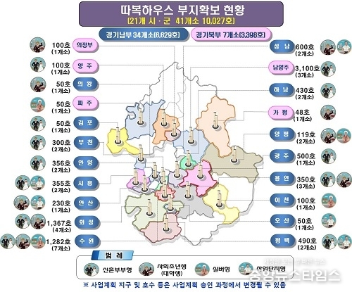 따복하우스 부지확보 현황.jpg