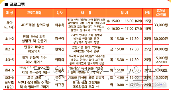 2017년 하반기 평생교육 프로그램 안내표.png