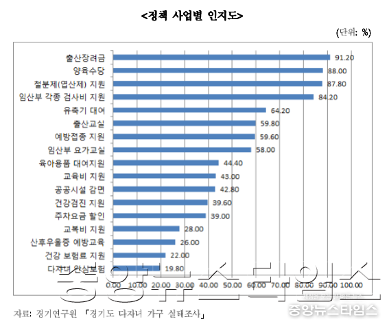다자녀1.png