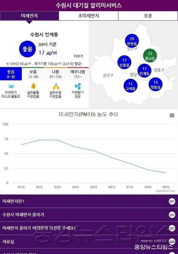 2)수원시 대기질 알리미 서비스.jpg