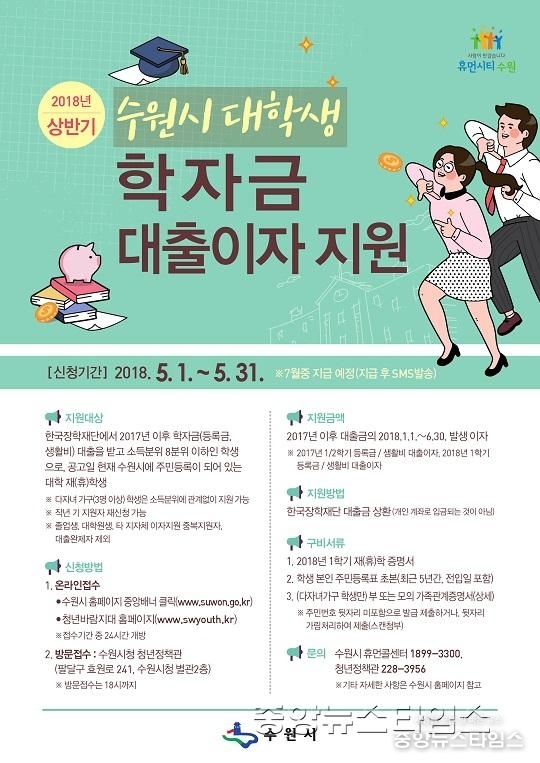 수원시, _2018 상반기 대학생 학자금 대출이자 지원사업_ 참여 대학생 모집.jpg