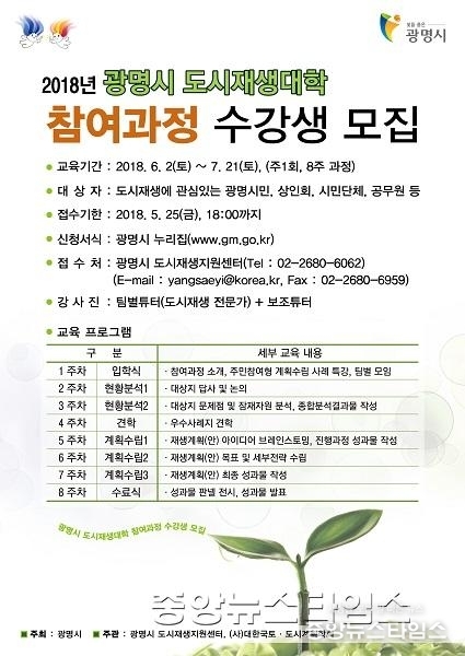 (광명2)도시재생대학 참여과정 1기 수강생 모집 포스터.jpg