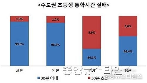수도권1.jpg