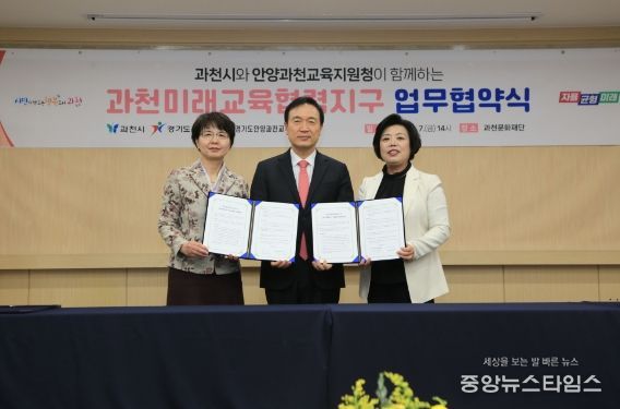 미래교육협력지구 업무협약식