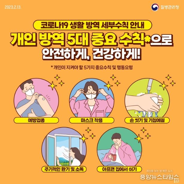 개인 방역 5대 중요수칙 카드뉴스