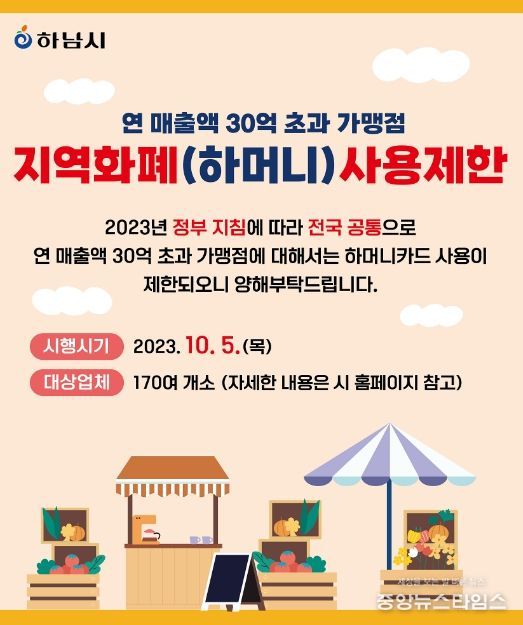 하남시, 연매출 30억 초과 가맹점 '하머니' 사용 제한