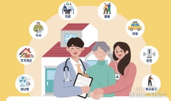 파주시의 세심한 복지‘재가의료급여 사업’눈에 띄네