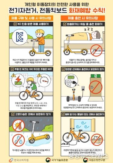 폭발 위험 ‘리튬이온배터리’...파주소방서, 화재 예방대책 본격 추진