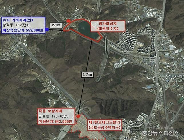 대왕저수지 수변공원 감정평가 설명자료