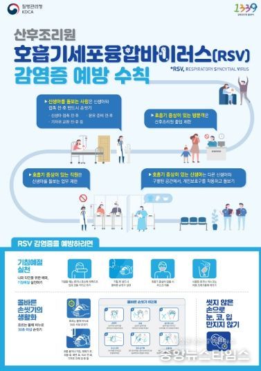 호흡기세포융합바이러스(Respiratory Syncytial Virus, RSV) 감염증 예방수칙 안내문
