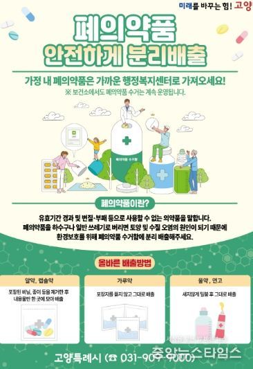 폐의약품 분리배출 안내문