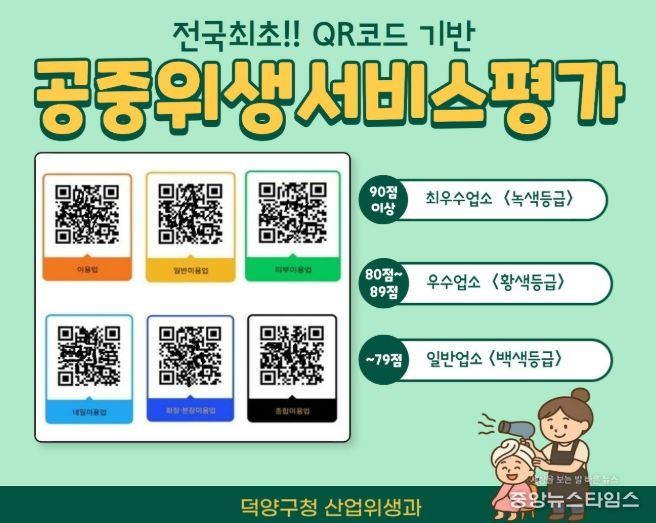 고양시 덕양구, 전국 최초 ‘공중위생서비스 모바일 평가’ 실시