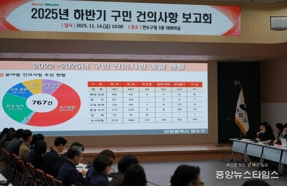 연수구, 2025년 ‘하반기 구민 건의사항 보고회’ 개최