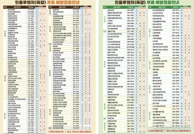 독감 무료 예방접종 안내