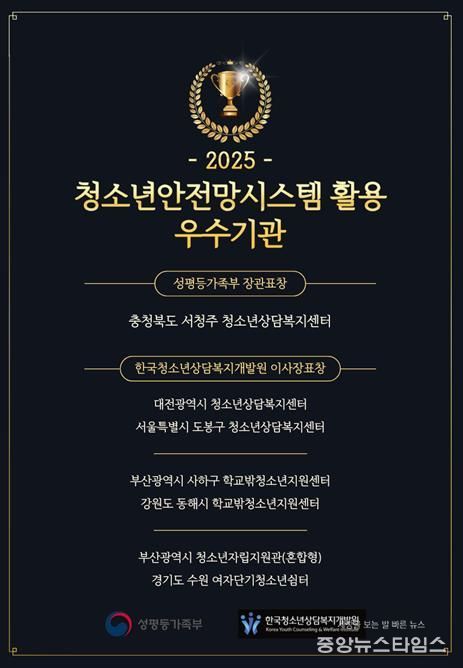 동해시학교밖청소년 지원센터 표창수상