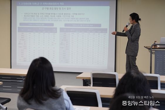이선정 인천시사회서비스원 정책연구실 연구위원이 지난 3일 인천사서원 대회의실에서 인천시 지역사회보장조사 중간 보고를 하고 있다.